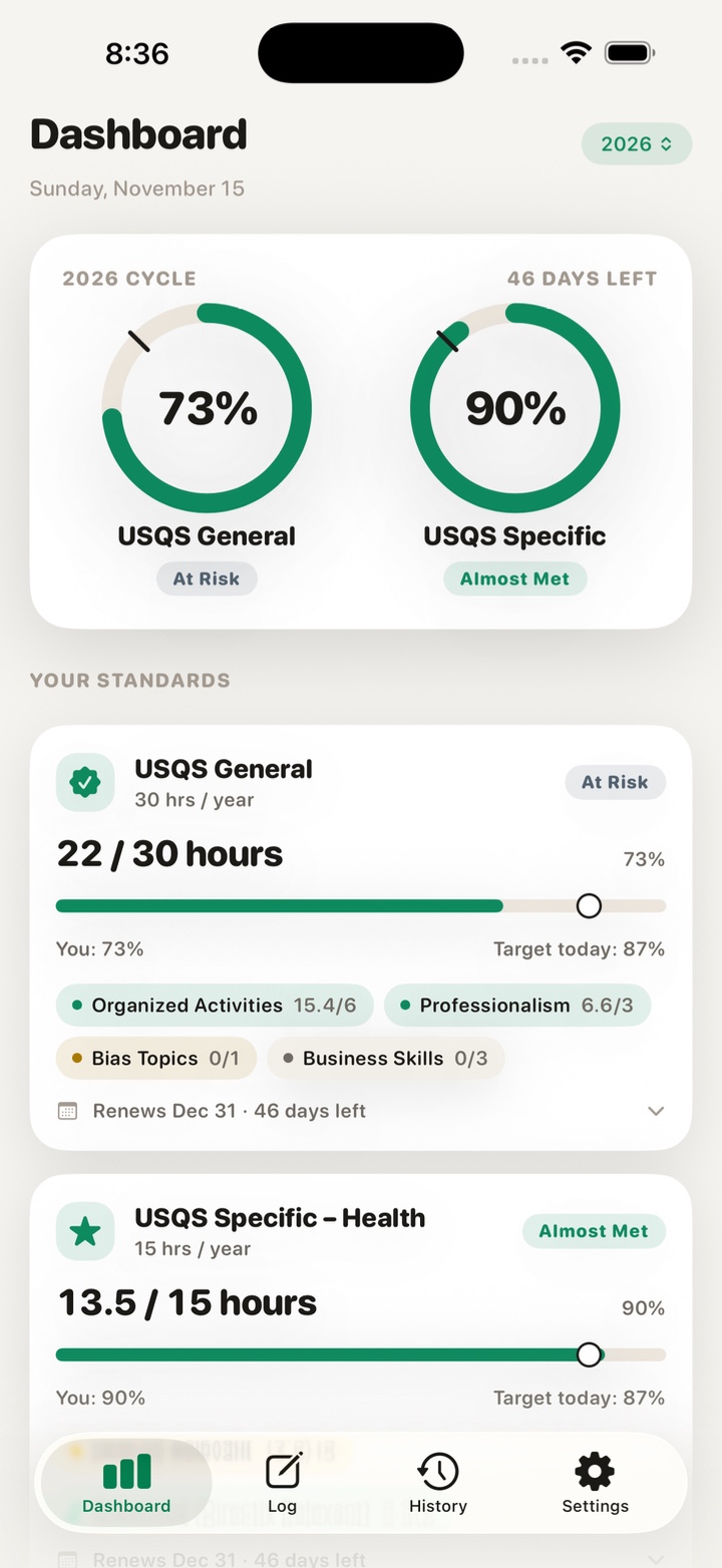 Actuary CPD Tracker dashboard showing compliance gauges