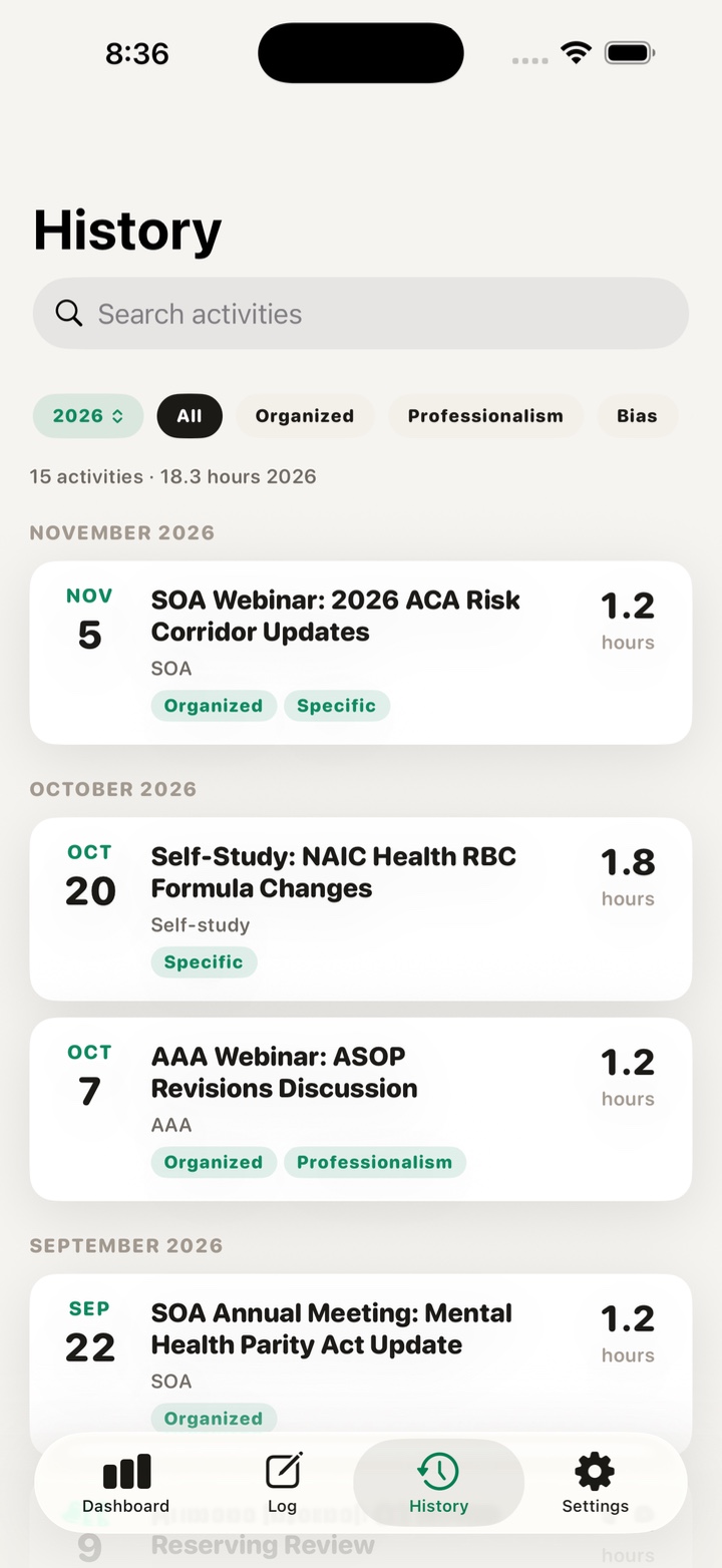 Activity history